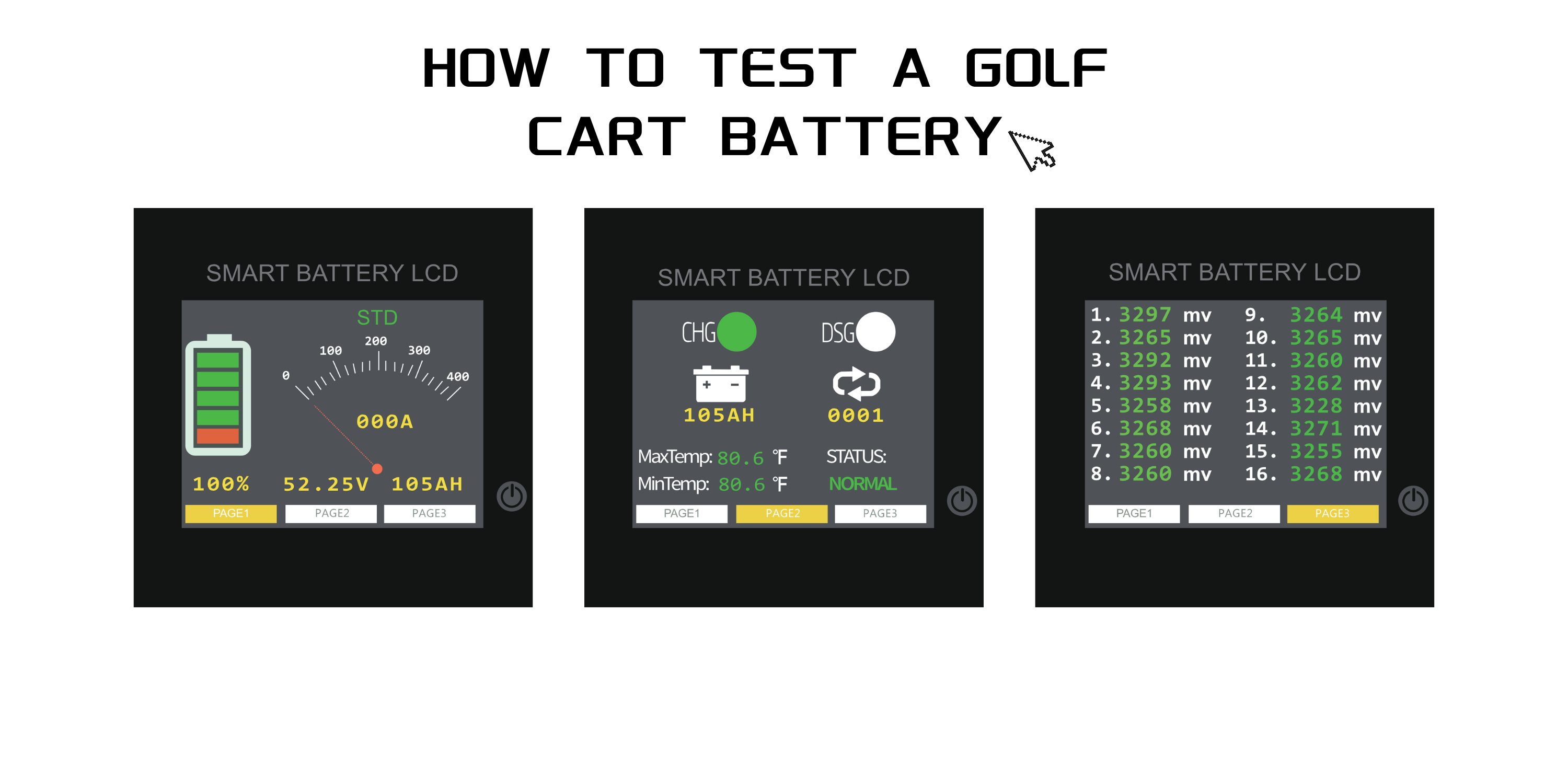 How to Test Golf Cart Batteries: A Step-by-Step Guide